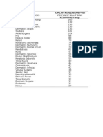 tabel 30 penyakit terbayak.doc