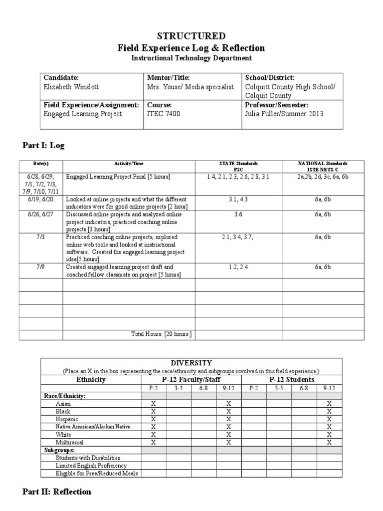 Structured Field Experience Log & Reflection Race And Ethnicity In