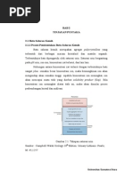 Download bsk by Indra Permana SN256722191 doc pdf