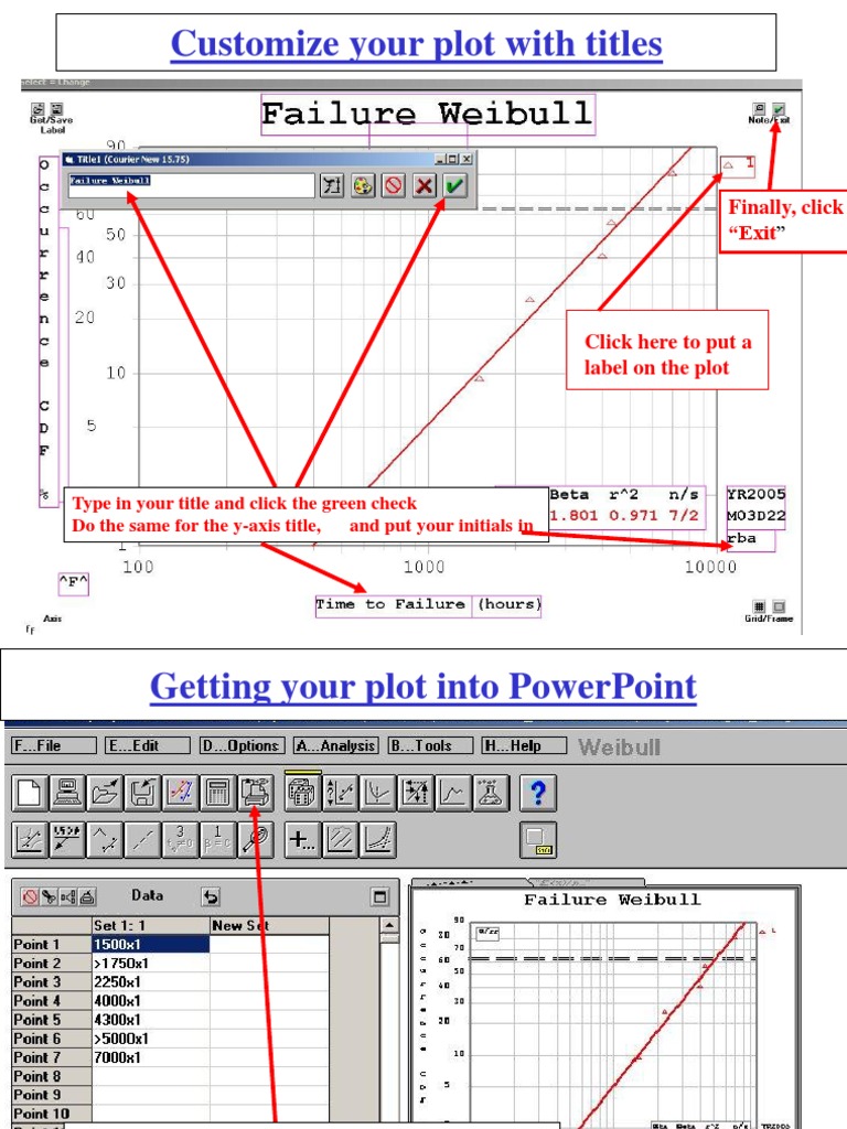 Customize and Export Weibull Plots | PDF