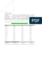 IP Address