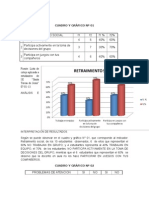 Retraimiento Social