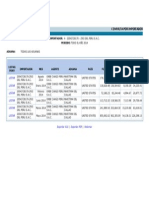 Consulta Por Importador 2014