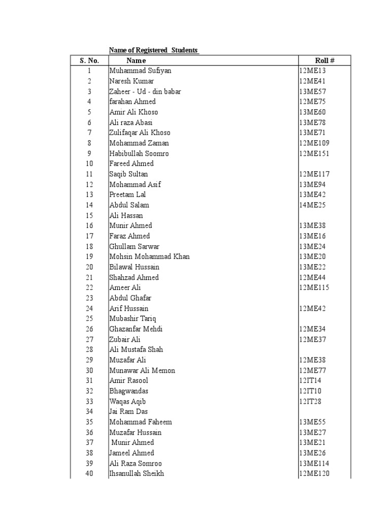 List of Registered Students | PDF