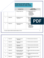 RPT KSSR PTL THN 3 - PTL