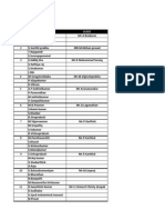 Project Details of Mech b(3)