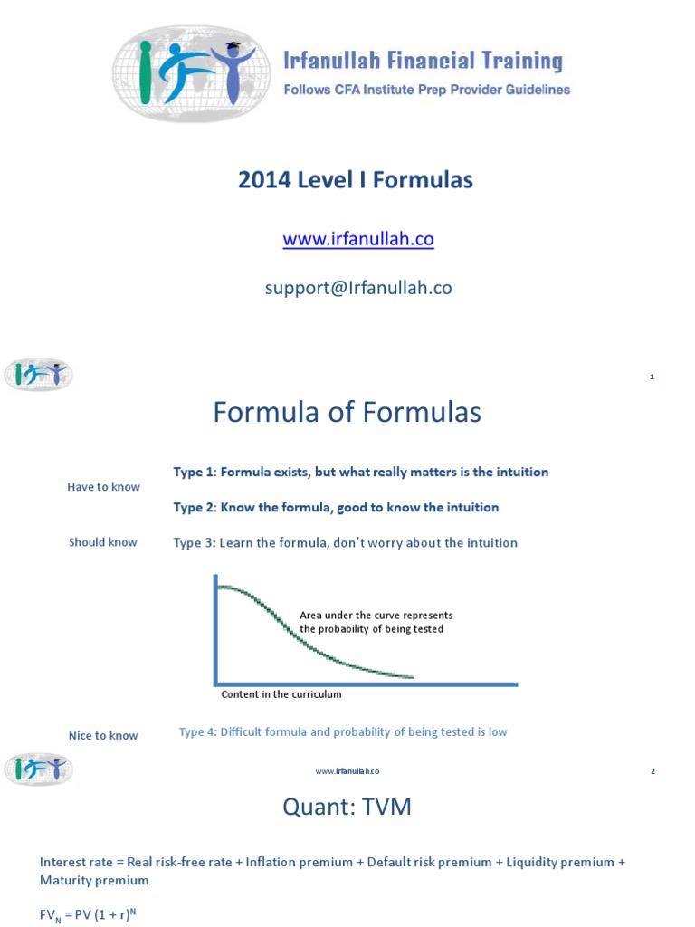CFA Level 1 Formula Sheet 2024 | PDF | Gross Domestic Product ...