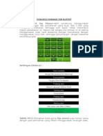 Strategi Formasi Top Eleven