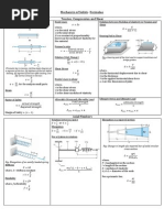 Mechanics of Solids Formulae