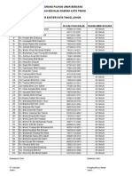 Borang Pilihan Umur Bersara