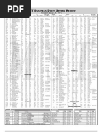 Manila Standard Today - Business Daily Stocks Review (February 24, 2015)