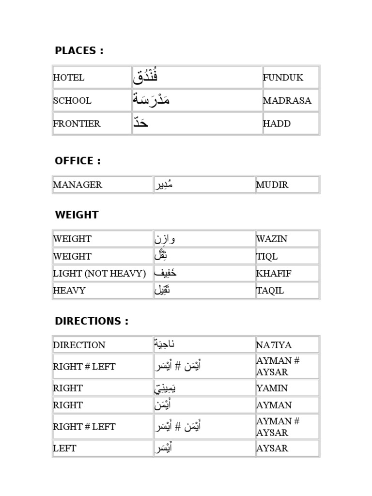 Arabic Translation Word By Word PDF, 50 OFF