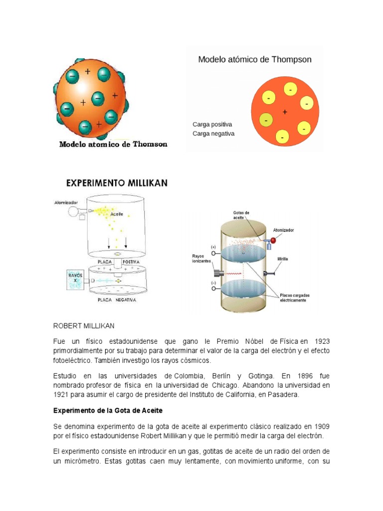 Robert Millikan y Modelos Atomicos | PDF | Electrón | Carga eléctrica