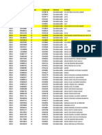 Ii Ee Focalizadas Final PDF