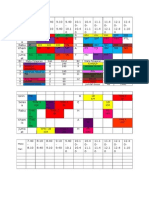 Jadual 2