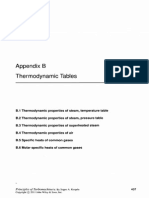 Appendix B Thermodynamic Tables: Principles of Turbomachinery. by Seppo A. Korpela 437