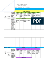 Scheme of Work for Year 2