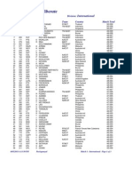 AASAM 2013 Intl Results V10