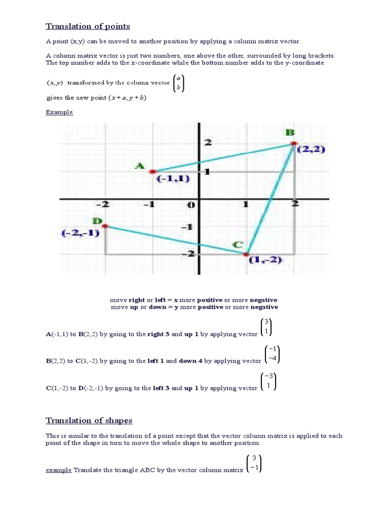 Translation of Points A (1,1) To B (2,2) by Going To The Right 3 and