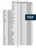 Pricelist Watertec PDF