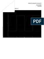 CMOS Inverter Cadence