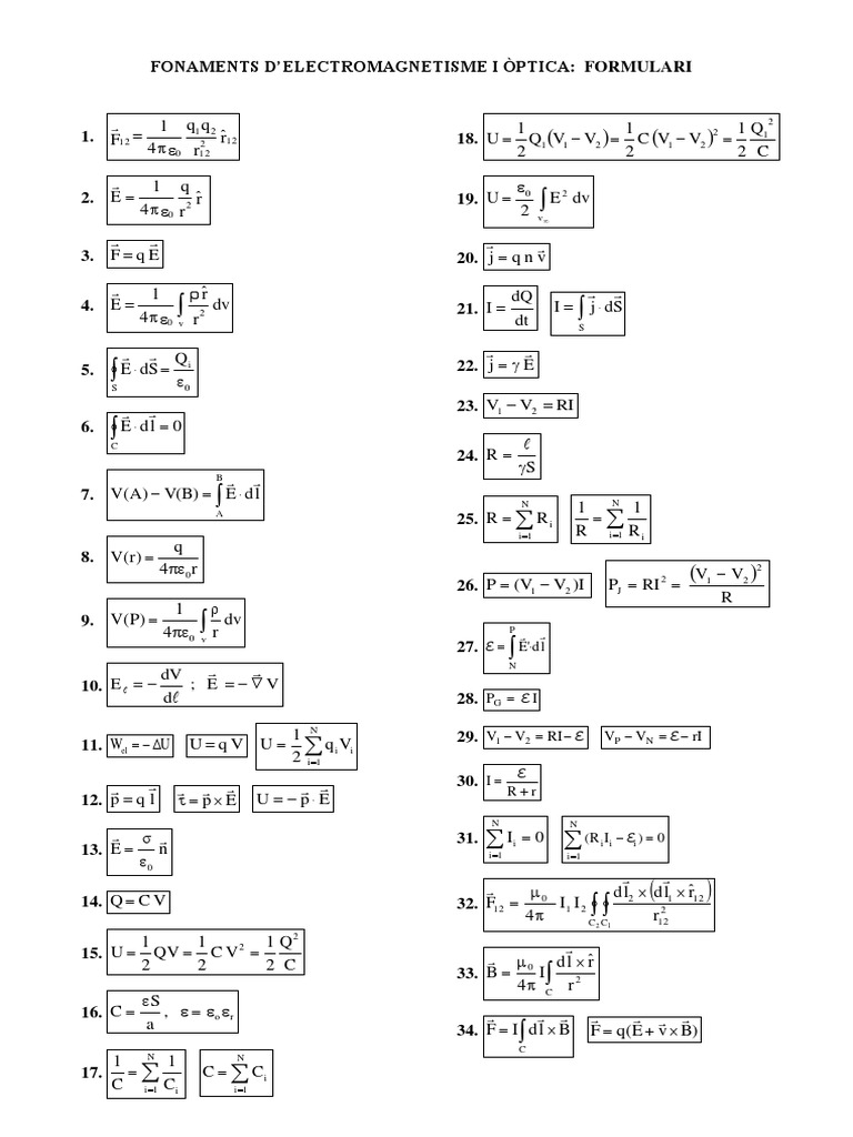 Electromagnetism and Optics Formulas | PDF
