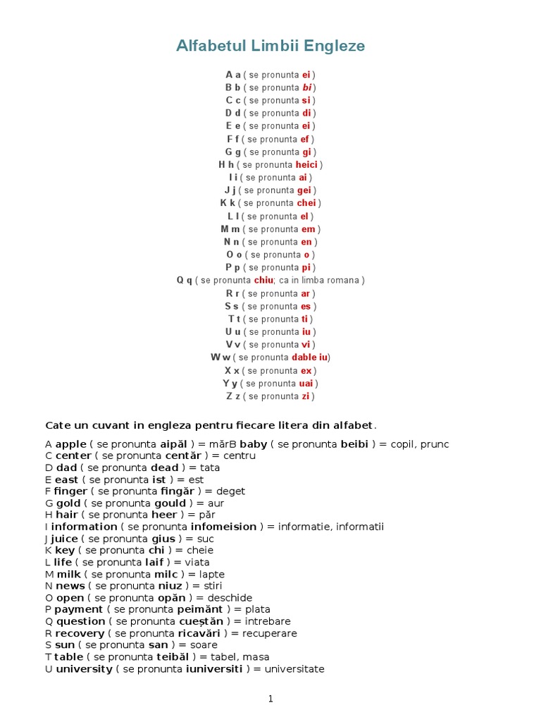 Alfabetul Limbii Engleze