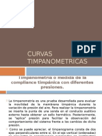 Curvas Timpanometricas