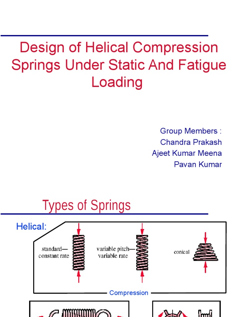 Helical Spring Design Static Load PDF Strength Of Materials