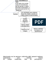 Clase15022015 Gpi