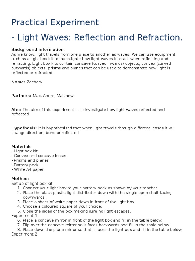 practical experiment reflection and refraction Lens (Optics