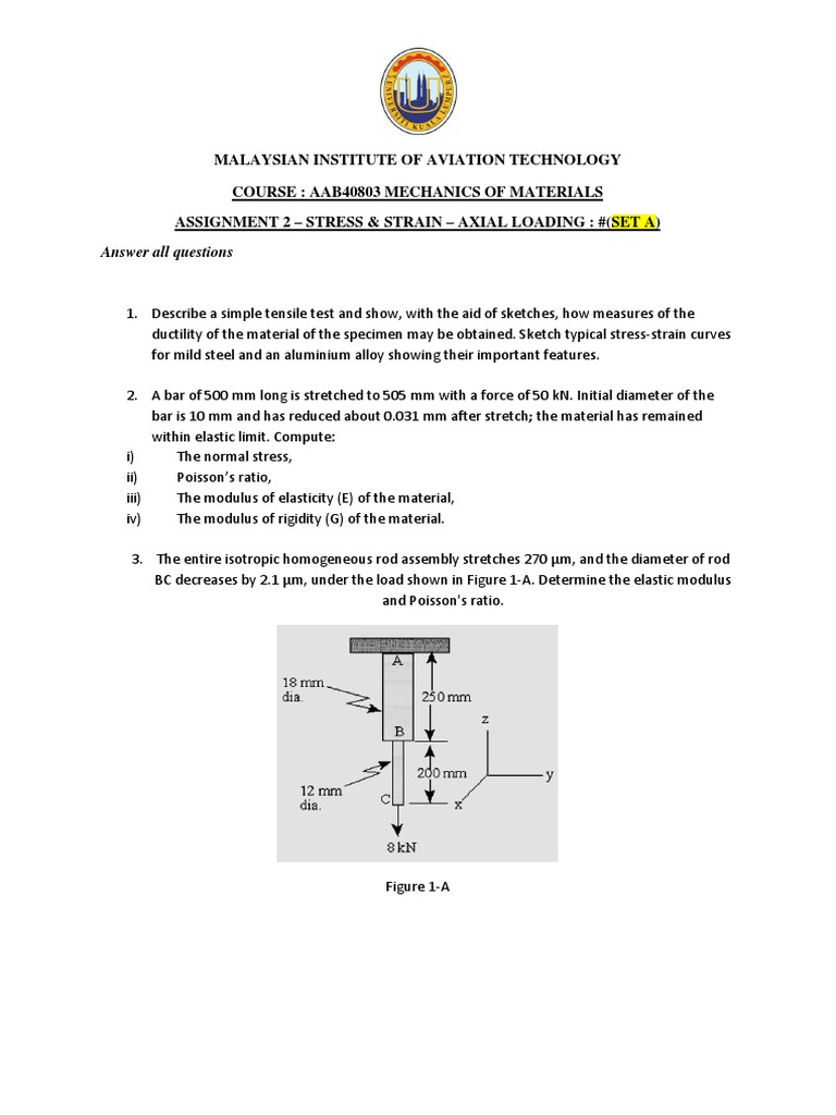 Mechanics of material exercise Strength Of Materials Young's Modulus