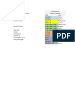 Rencana Jadwal Praktikum Fisdas