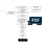 Pathway Kalkulus Renal