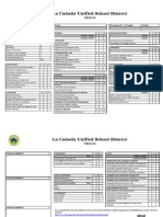 Third Grade Report Card Final