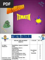Download Power Point Tematik SD by IrwanNugrahaRiansyah SN256847023 doc pdf