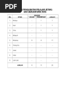 Permainan Sukaneka Acara Kanak-kanak (2)