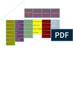 Ex1 Formattingworksheetandcells NRVDC