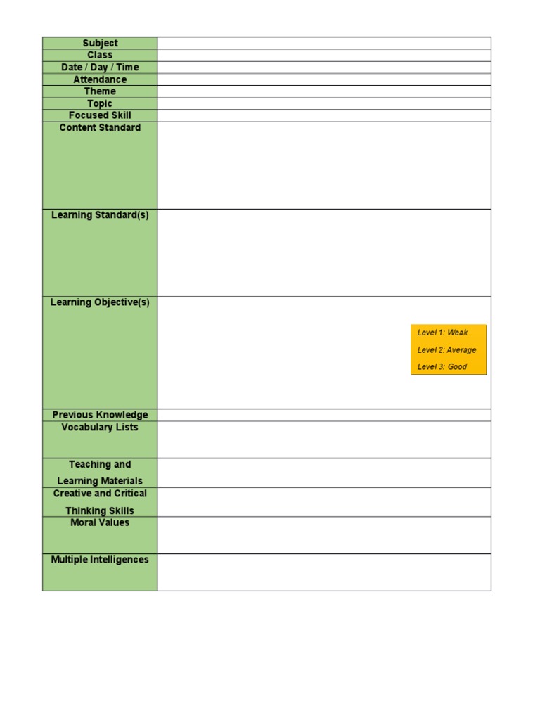 Level 1: Weak Level 2: Average Level 3: Good | PDF | Lesson Plan ...