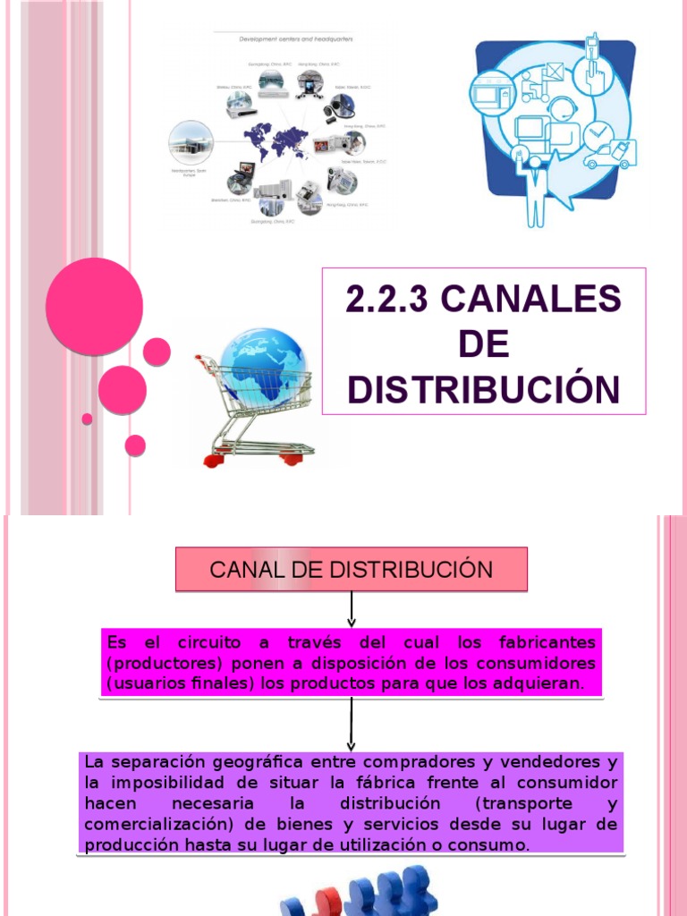 2.2.3 Canales de Distribución | Distribución (comercial) | Mercado ...