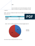 Analisis Descriptivo Actitud Hacia El Acoso Escolar