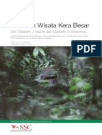 Panduan Wisata Pengamatan Primata