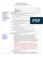 Pre-Planning: CC.1.1.1.D: Know and Apply Grade Level Phonics and Word