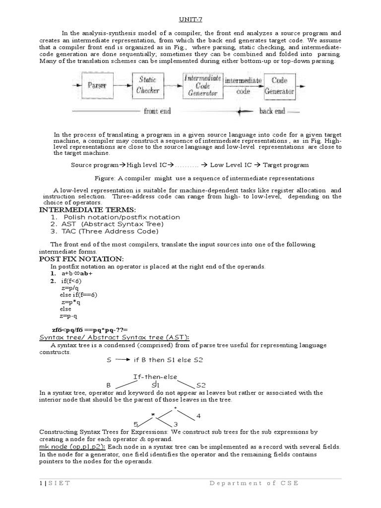 Compiler Intermediate Representations | PDF | Program Optimization ...