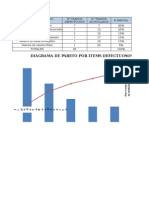 Pareto - Concreto Premezclado