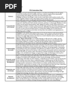 FS2 Curriculum Map: Communication and Language