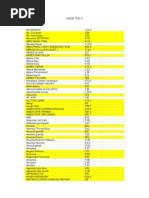 2021 Icd10centimeter Penaksiran Code D27 9 Benign Neoplasm Of