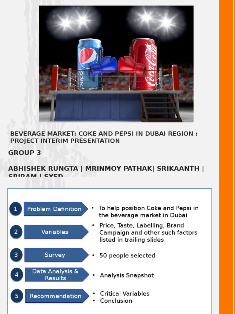 Coke vs Pepsi Market Analysis Dubai | PDF