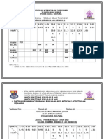 JADUAL nilam sekolah