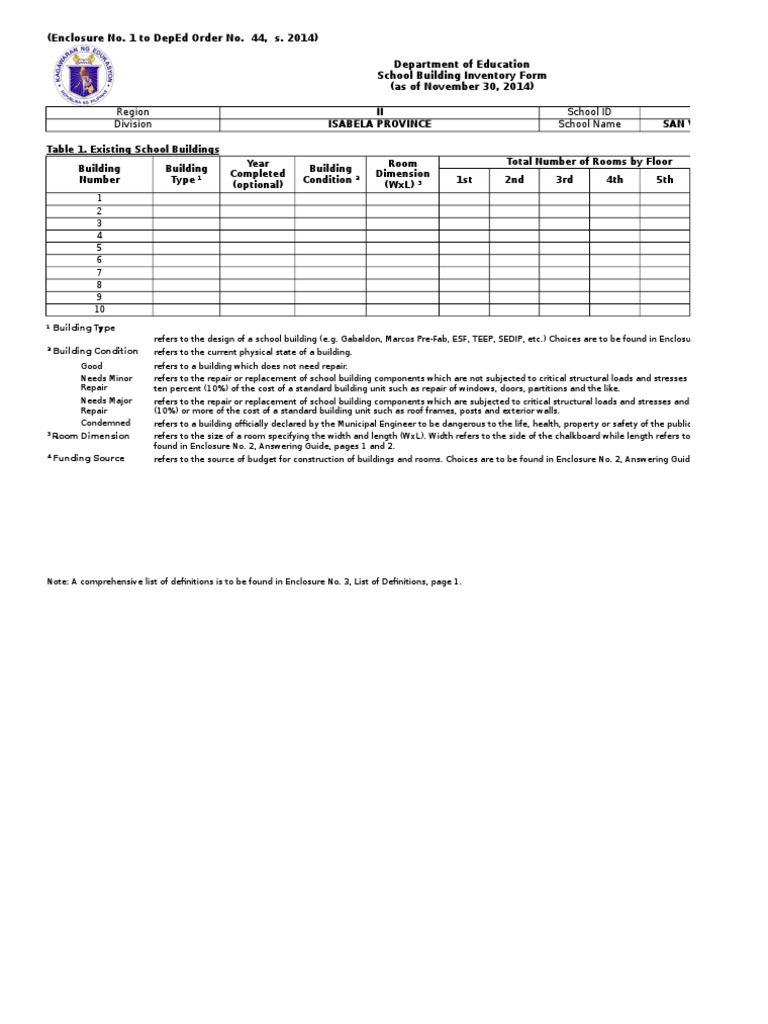 DepEd Order 44 s.2014 National School Building Inventory Forms